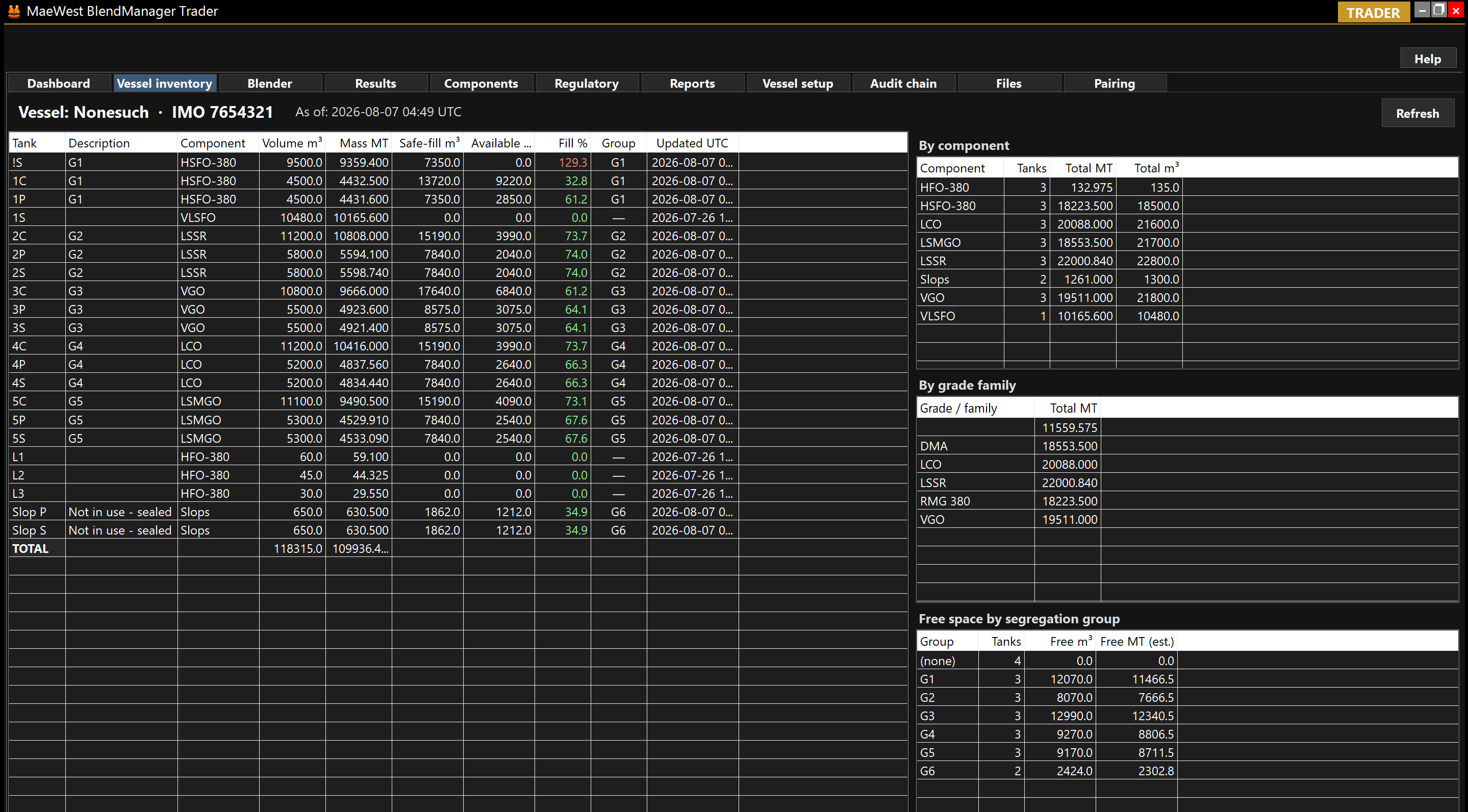 Trader vessel inventory screenshot